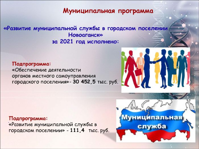 Отчёт об исполнении бюджета городского поселения Новоаганск за 2021 год